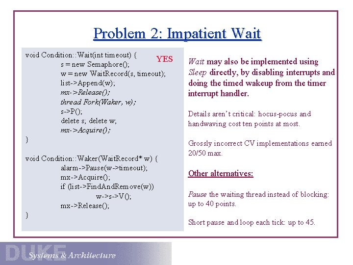 Problem 2: Impatient Wait void Condition: : Wait(int timeout) { YES s = new