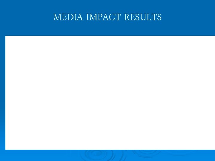 MEDIA IMPACT RESULTS 