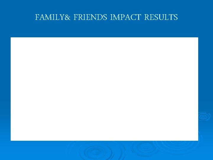 FAMILY& FRIENDS IMPACT RESULTS 