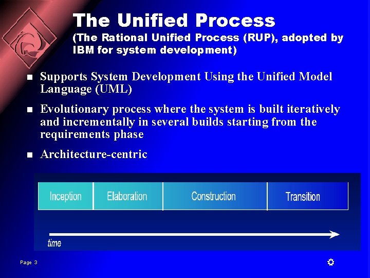 Ibm Rup Model The Development Process Page 1 R Phases of