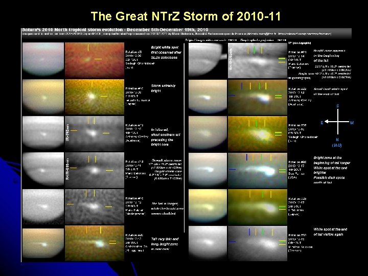 The Great NTr. Z Storm of 2010 -11 S E W N (IAU) 03