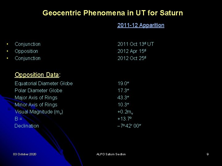 Geocentric Phenomena in UT for Saturn 2011 -12 Apparition • • • Conjunction Opposition