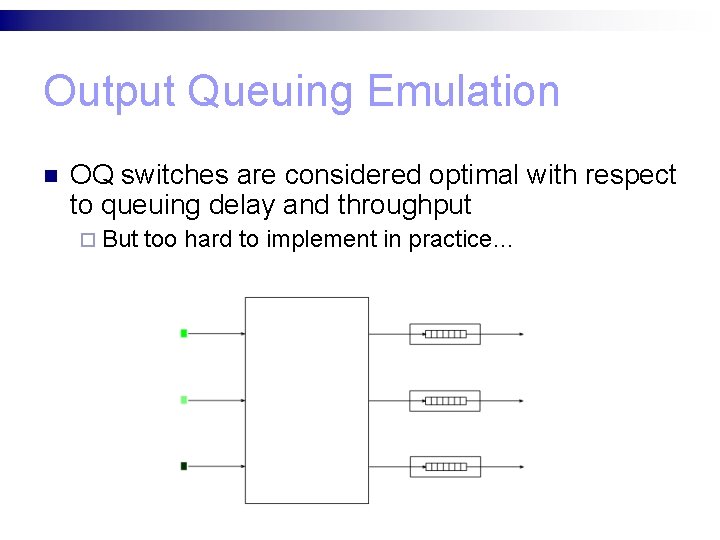 Output Queuing Emulation n OQ switches are considered optimal with respect to queuing delay