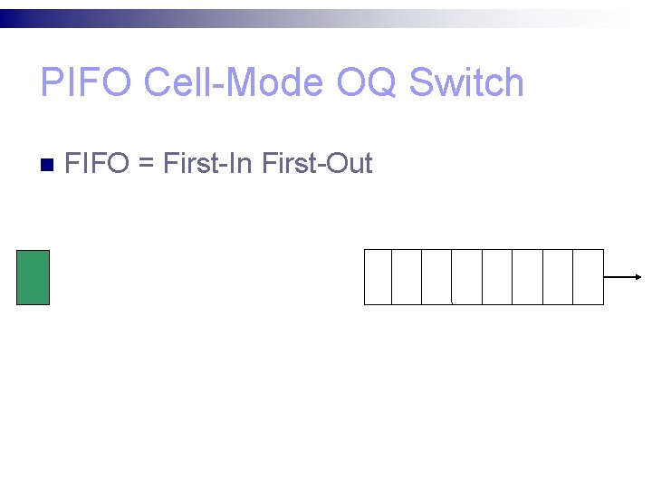 PIFO Cell-Mode OQ Switch n FIFO = First-In First-Out 