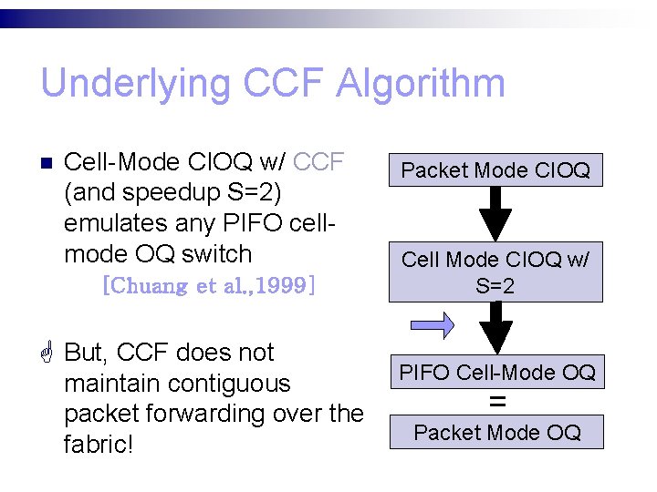 Underlying CCF Algorithm n Cell-Mode CIOQ w/ CCF (and speedup S=2) emulates any PIFO