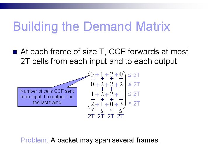 Building the Demand Matrix n At each frame of size T, CCF forwards at