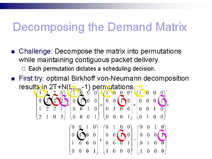 Decomposing the Demand Matrix n Challenge: Decompose the matrix into permutations while maintaining contiguous