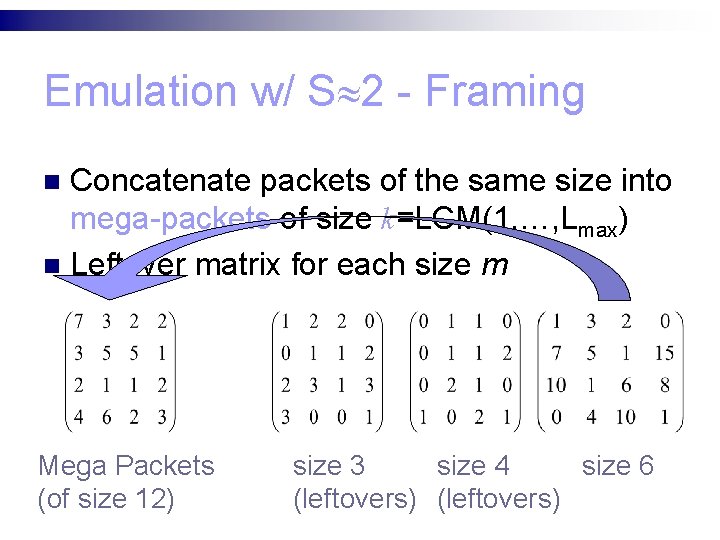 Emulation w/ S 2 - Framing Concatenate packets of the same size into mega-packets