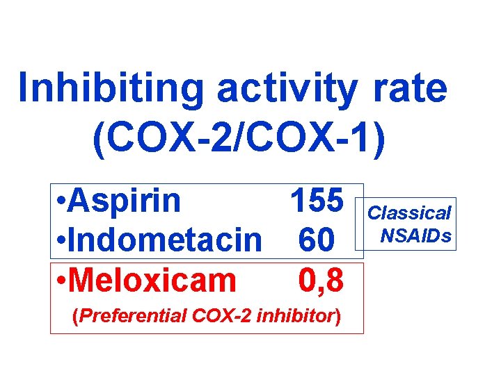 Inhibiting activity rate (COX-2/COX-1) • Aspirin 155 • Indometacin 60 • Meloxicam 0, 8