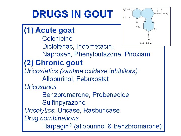 DRUGS IN GOUT (1) Acute goat Colchicine Diclofenac, Indometacin, Naproxen, Phenylbutazone, Piroxiam (2) Chronic
