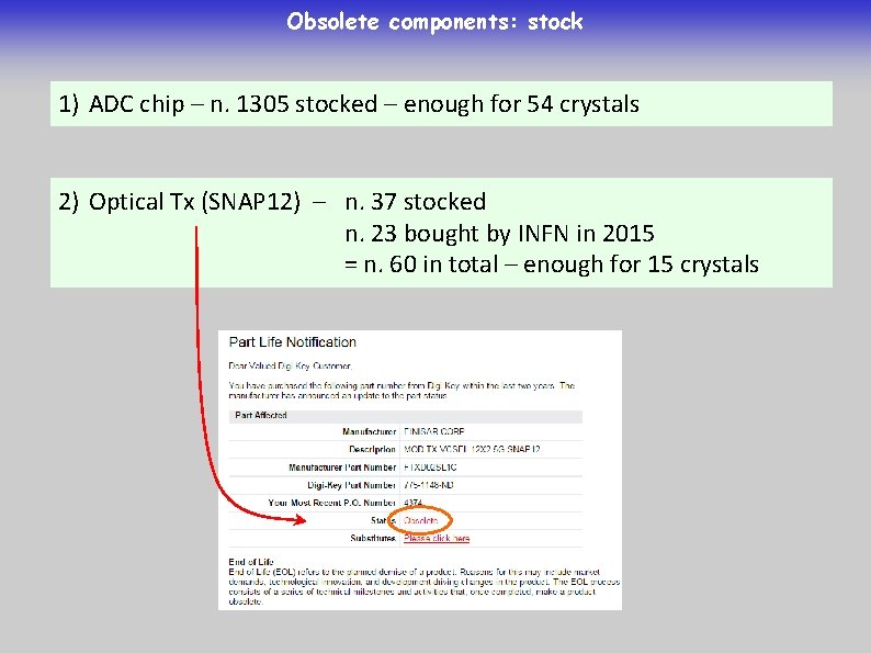 Obsolete components: stock 1) ADC chip – n. 1305 stocked – enough for 54