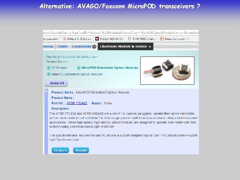 Alternative: AVAGO/Foxconn Micro. POD transceivers ? 