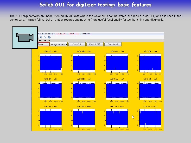 Scilab GUI for digitizer testing: basic features The ADC chip contains an undocumented 16