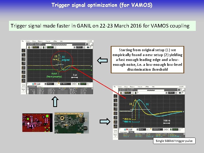 Trigger signal optimization (for VAMOS) Trigger signal made faster in GANIL on 22 -23