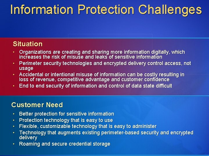 Information Protection Challenges Situation • • Organizations are creating and sharing more information digitally,