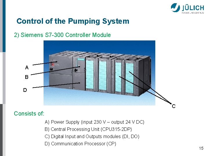 Control of the Pumping System 2) Siemens S 7 -300 Controller Module Ad B