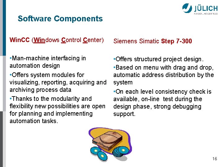 Software Components Win. CC (Windows Control Center) Siemens Simatic Step 7 -300 • Man-machine