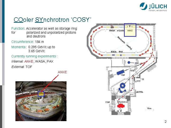 COoler SYnchrotron ‘COSY’ Function: Accelerator as well as storage ring for polarized and unpolarized