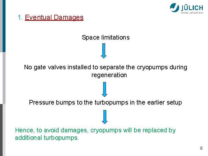 1. Eventual Damages Space limitations No gate valves installed to separate the cryopumps during