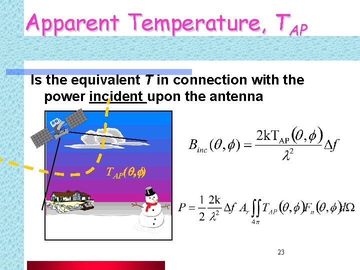 Apparent Temperature, TAP Is the equivalent T in connection with the power incident upon