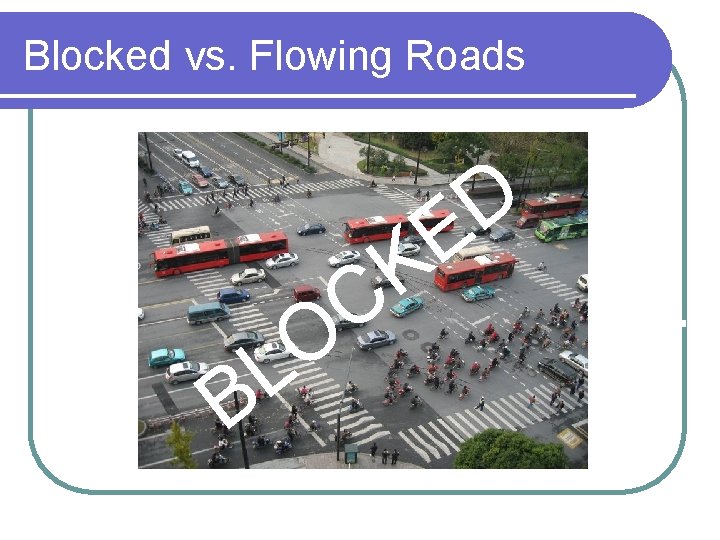 Blocked vs. Flowing Roads D E K FLO C B O L 