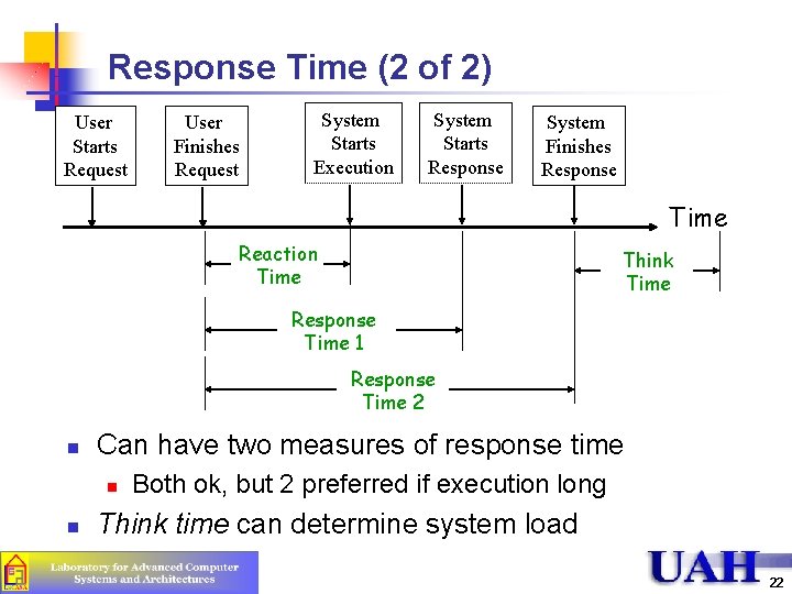 Response Time (2 of 2) User Starts Request User Finishes Request System Starts Execution