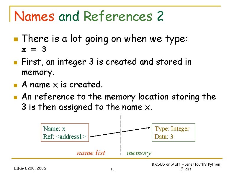 Names and References 2 n There is a lot going on when we type: Names and References 2 n There is a lot going on when we type: