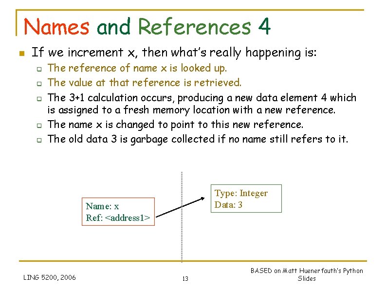 Names and References 4 n If we increment x, then what’s really happening is: Names and References 4 n If we increment x, then what’s really happening is: