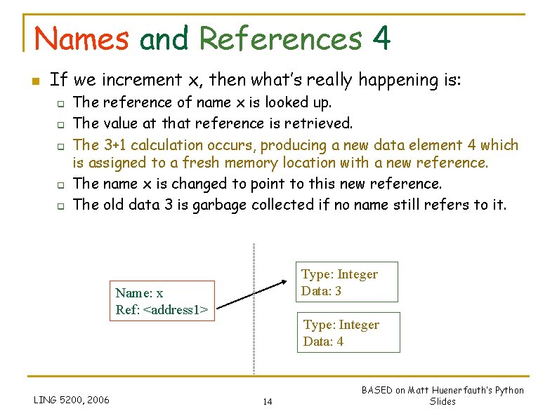 Names and References 4 n If we increment x, then what’s really happening is: Names and References 4 n If we increment x, then what’s really happening is: