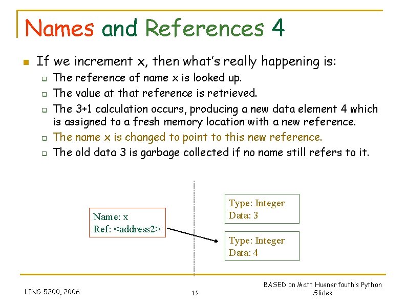 Names and References 4 n If we increment x, then what’s really happening is: Names and References 4 n If we increment x, then what’s really happening is: