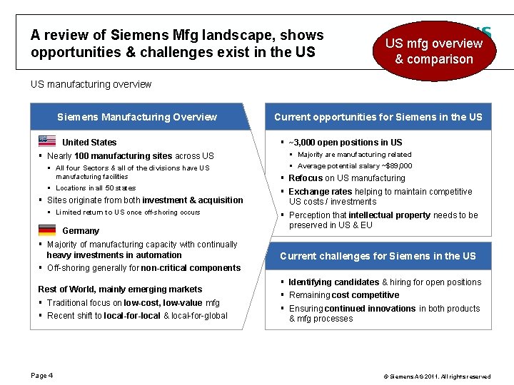 A review of Siemens Mfg landscape, shows opportunities & challenges exist in the US