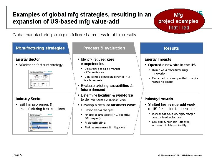 Examples of global mfg strategies, resulting in an expansion of US-based mfg value-add Mfg