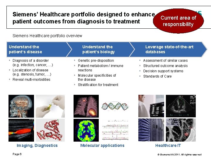 Siemens’ Healthcare portfolio designed to enhance Current area of patient outcomes from diagnosis to