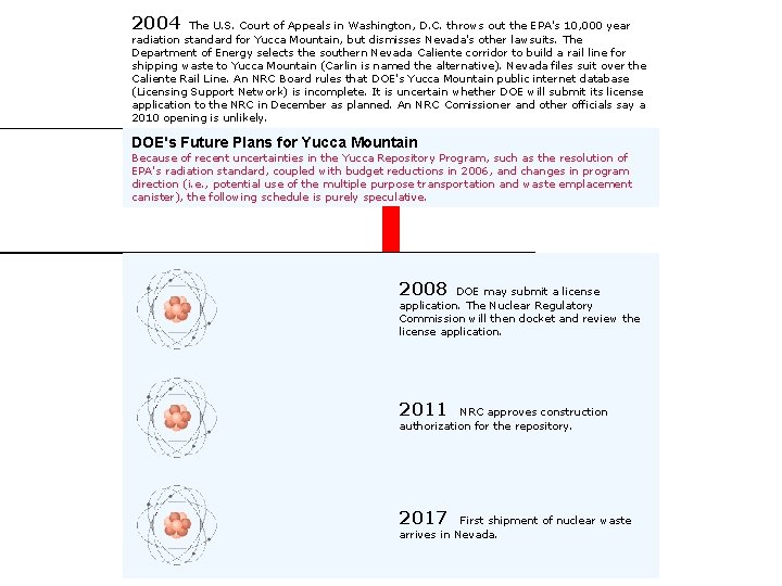 2004 The U. S. Court of Appeals in Washington, D. C. throws out the