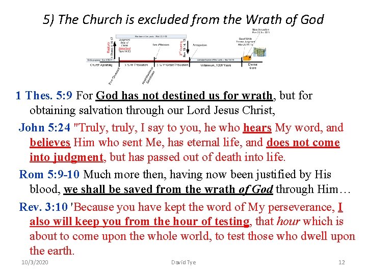 5) The Church is excluded from the Wrath of God 1 Thes. 5: 9