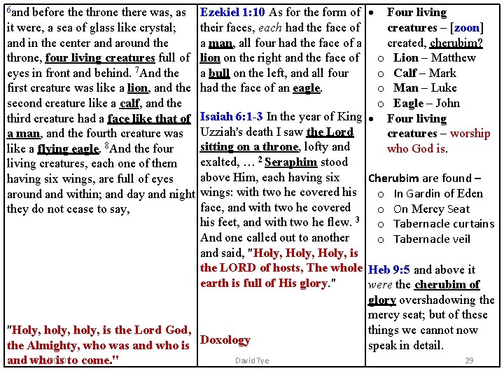 Ezekiel 1: 10 As for the form of Four living it were, a sea Ezekiel 1: 10 As for the form of Four living it were, a sea