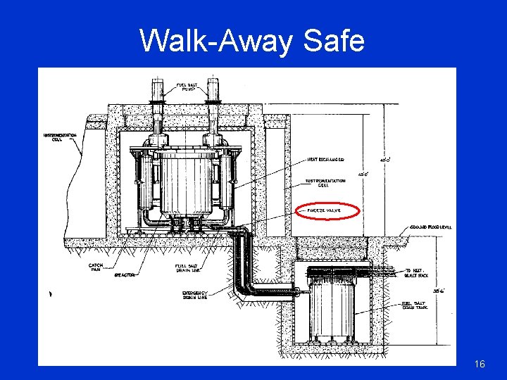 Walk-Away Safe 16 