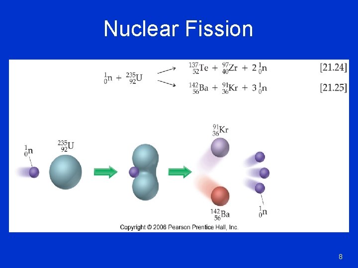 Nuclear Fission 8 