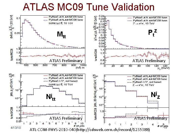 ATLAS MC 09 Tune Validation Mtt ATLAS Preliminary Nj Z tt ATLAS Preliminary 4/13/10