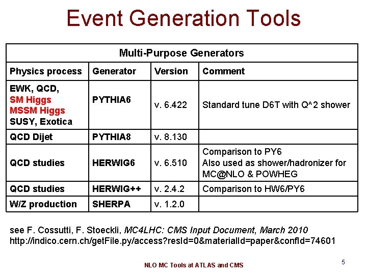 Event Generation Tools Multi-Purpose Generators Physics process EWK, QCD, SM Higgs MSSM Higgs SUSY,