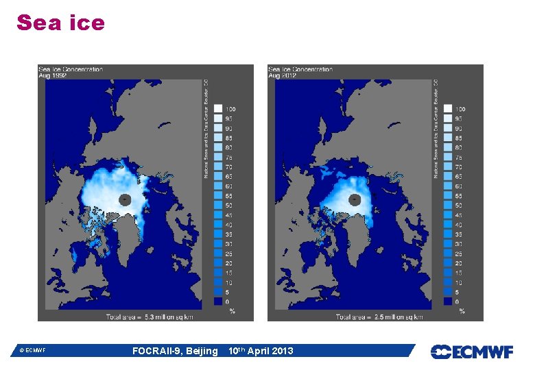 Sea ice © ECMWF FOCRAII-9, Beijing 10 th April 2013 Sea ice © ECMWF FOCRAII-9, Beijing 10 th April 2013