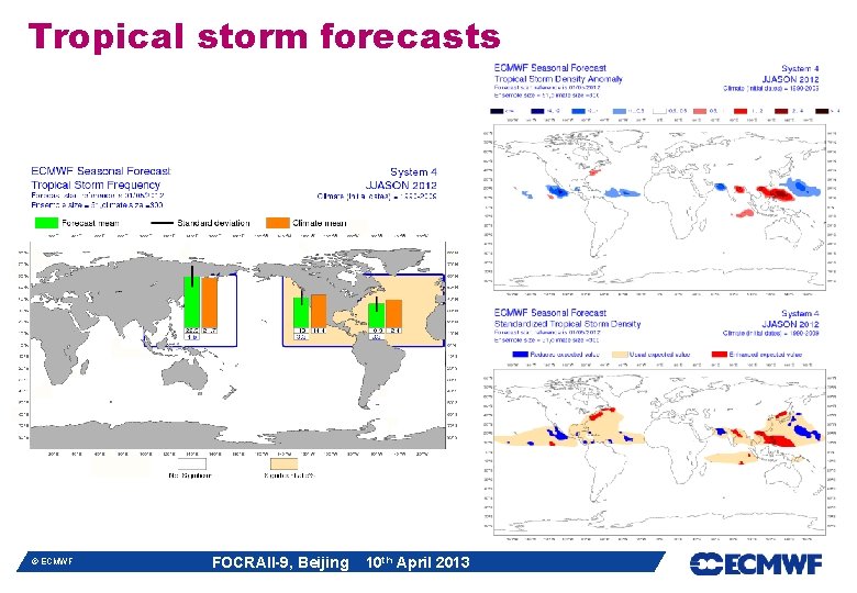 Tropical storm forecasts © ECMWF FOCRAII-9, Beijing 10 th April 2013 Tropical storm forecasts © ECMWF FOCRAII-9, Beijing 10 th April 2013