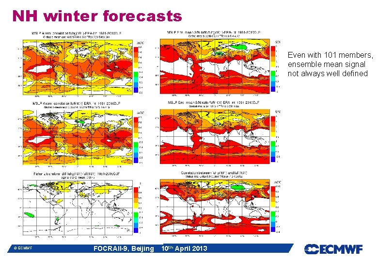 NH winter forecasts Even with 101 members, ensemble mean signal not always well defined NH winter forecasts Even with 101 members, ensemble mean signal not always well defined
