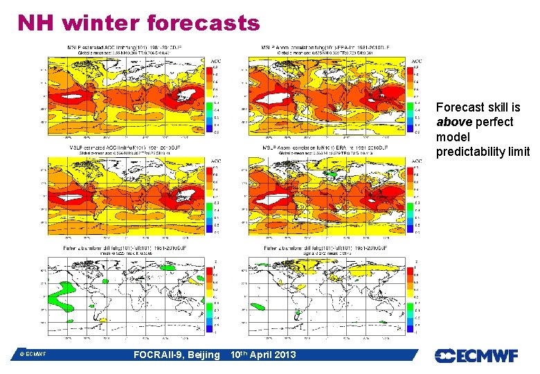 NH winter forecasts Forecast skill is above perfect model predictability limit © ECMWF FOCRAII-9, NH winter forecasts Forecast skill is above perfect model predictability limit © ECMWF FOCRAII-9,