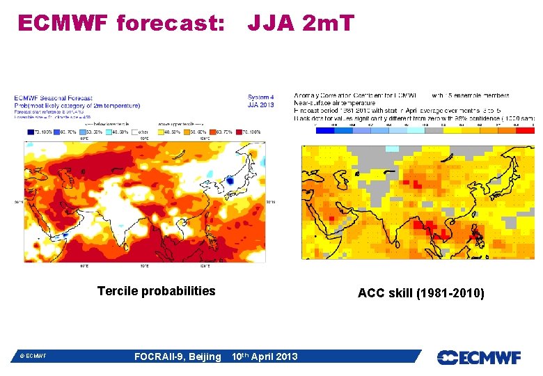 ECMWF forecast: JJA 2 m. T Tercile probabilities © ECMWF FOCRAII-9, Beijing ACC skill ECMWF forecast: JJA 2 m. T Tercile probabilities © ECMWF FOCRAII-9, Beijing ACC skill