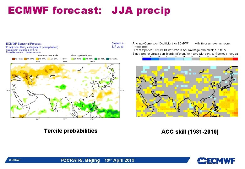 ECMWF forecast: JJA precip Tercile probabilities © ECMWF FOCRAII-9, Beijing ACC skill (1981 -2010) ECMWF forecast: JJA precip Tercile probabilities © ECMWF FOCRAII-9, Beijing ACC skill (1981 -2010)