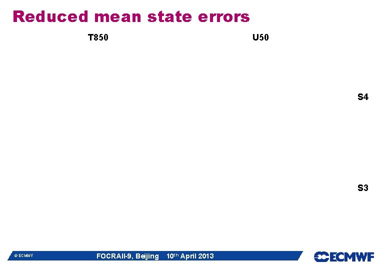 Reduced mean state errors T 850 U 50 S 4 S 3 © ECMWF Reduced mean state errors T 850 U 50 S 4 S 3 © ECMWF