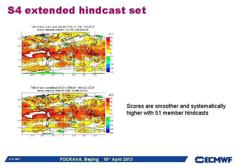S 4 extended hindcast set Scores are smoother and systematically higher with 51 member S 4 extended hindcast set Scores are smoother and systematically higher with 51 member
