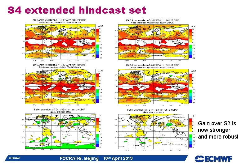 S 4 extended hindcast set Gain over S 3 is now stronger and more S 4 extended hindcast set Gain over S 3 is now stronger and more