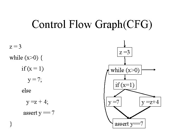 Control Flow Graph(CFG) z=3 while (x>0) { if (x = 1) y = 7;